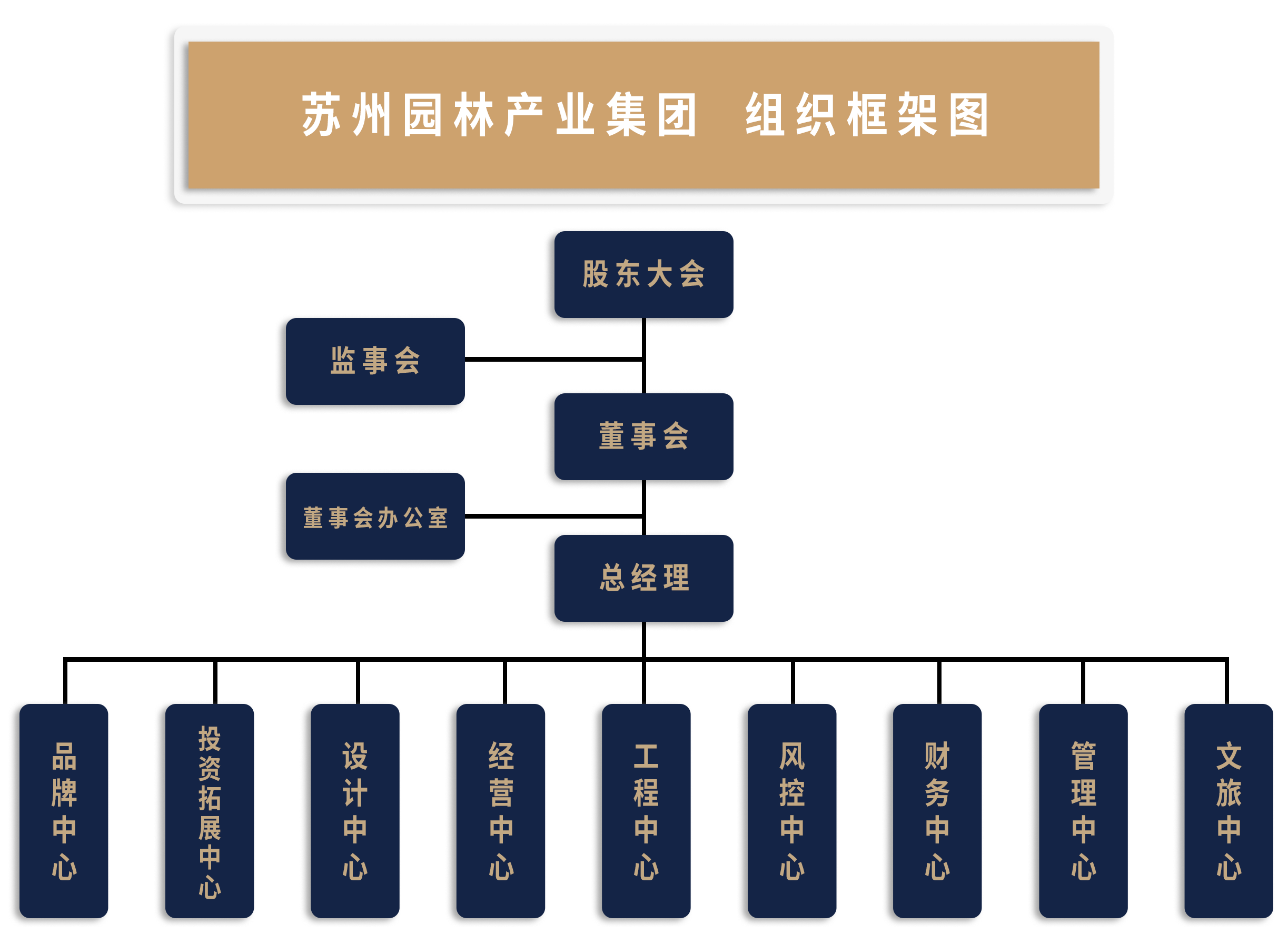 网信购彩welcome(中国游)官方网站